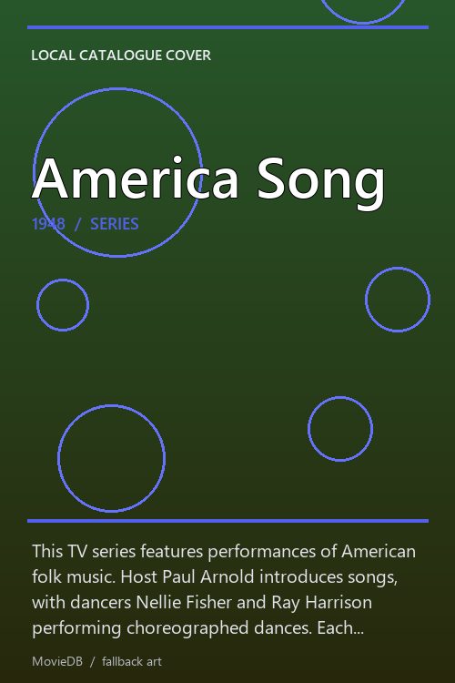 America Song poster