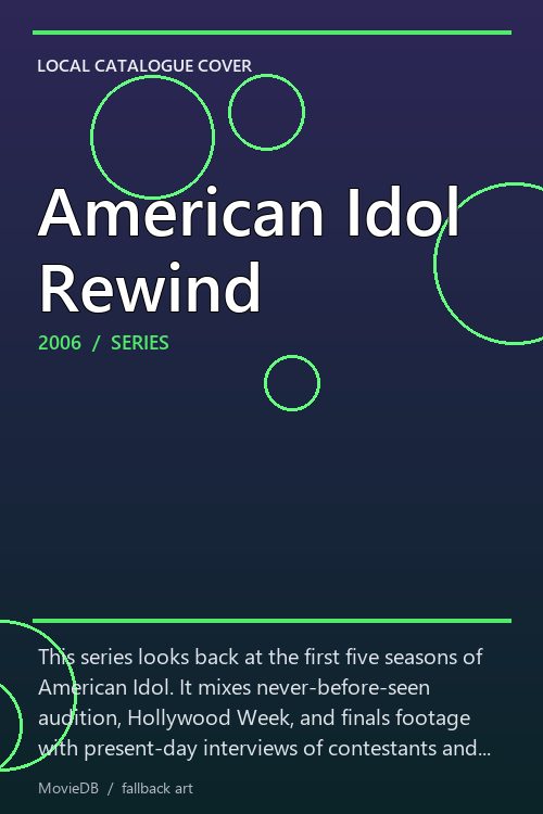 American Idol Rewind poster