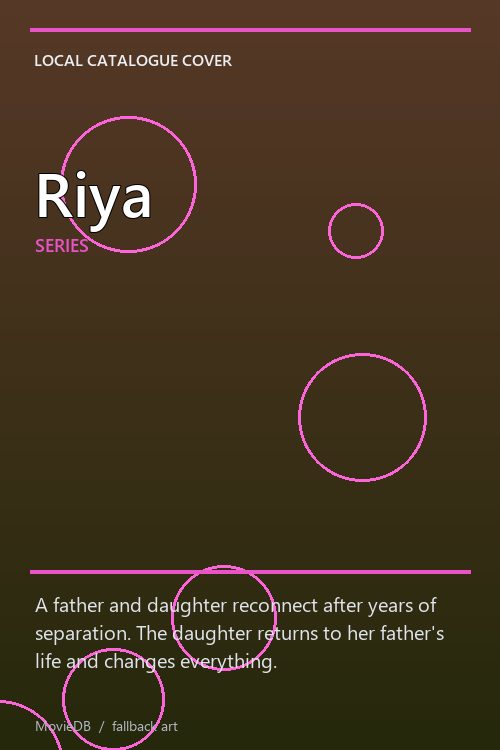 Riya poster