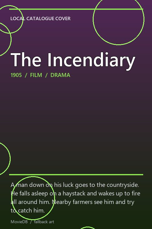 The Incendiary poster