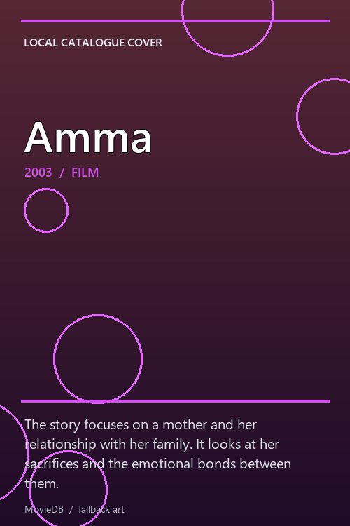 Amma poster