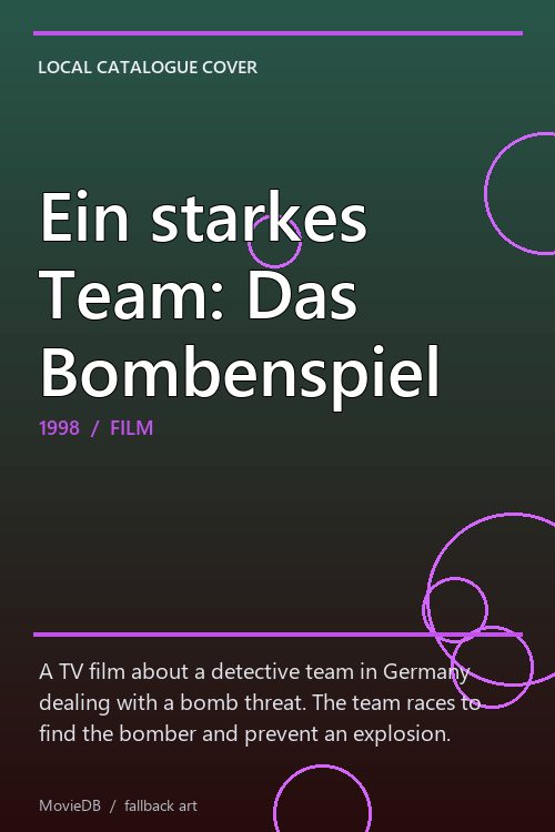 Ein starkes Team: Das Bombenspiel poster