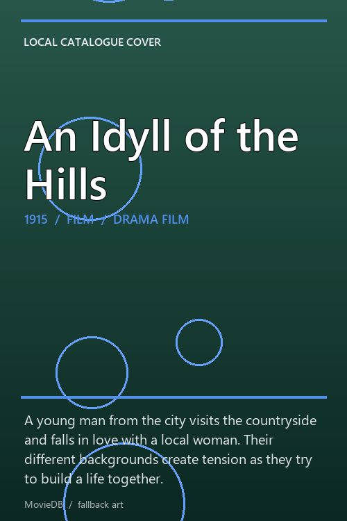 An Idyll of the Hills poster
