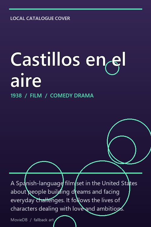 Castillos en el aire poster