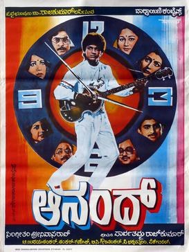 Anand poster