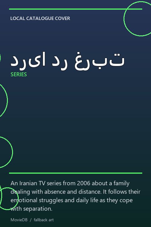 دریا در غربت poster