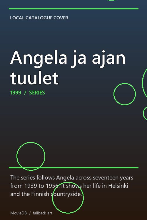 Angela ja ajan tuulet poster