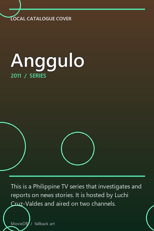 Anggulo poster