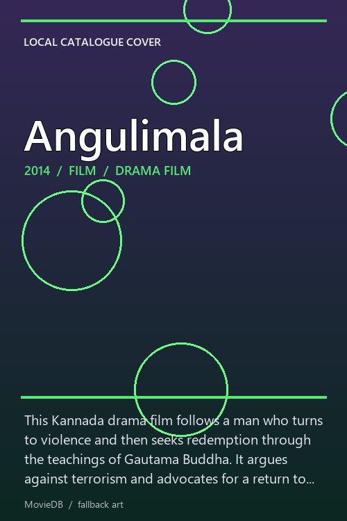 Angulimala poster