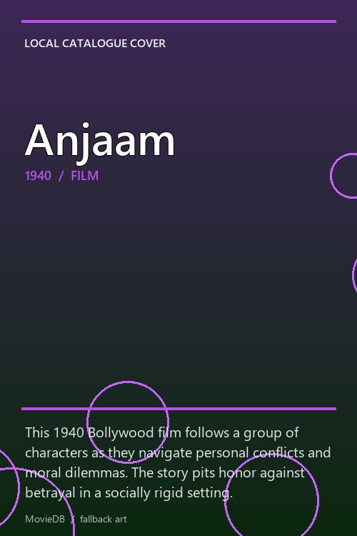 Anjaam poster