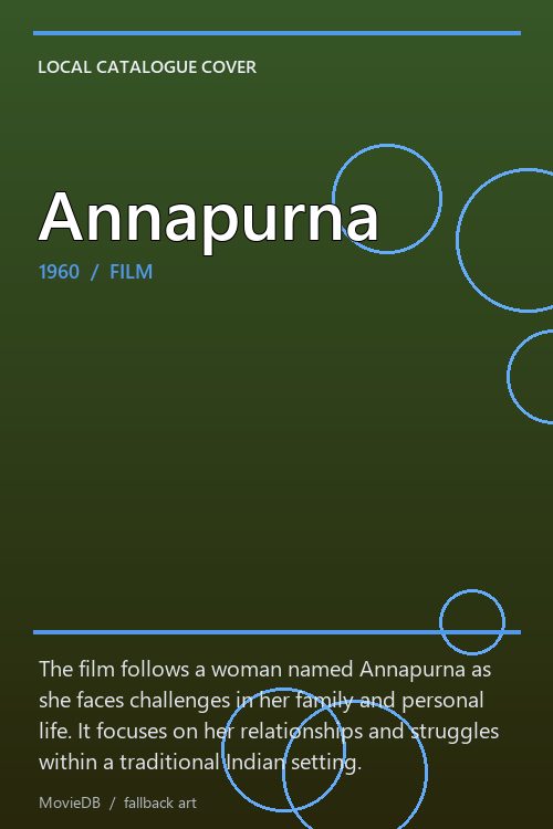 Annapurna poster