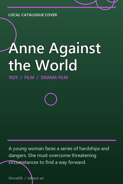 Anne Against the World poster