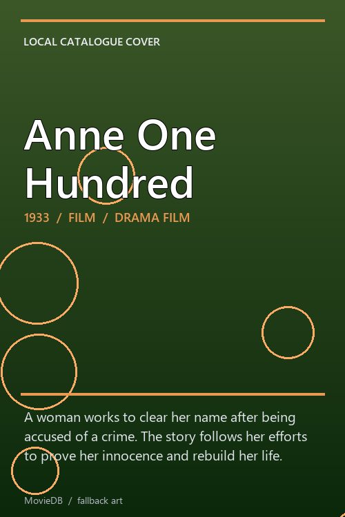Anne One Hundred poster