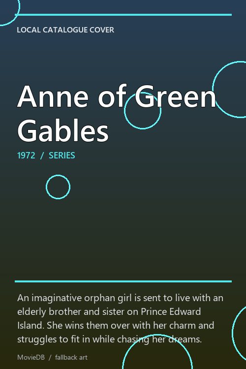 Anne of Green Gables poster
