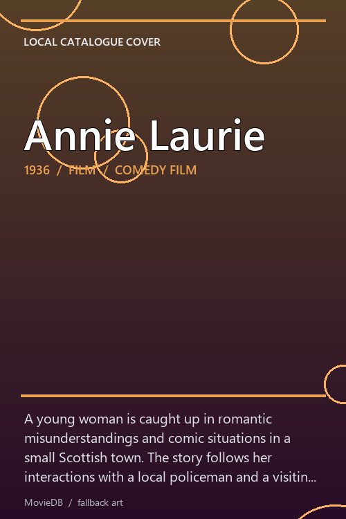 Annie Laurie poster