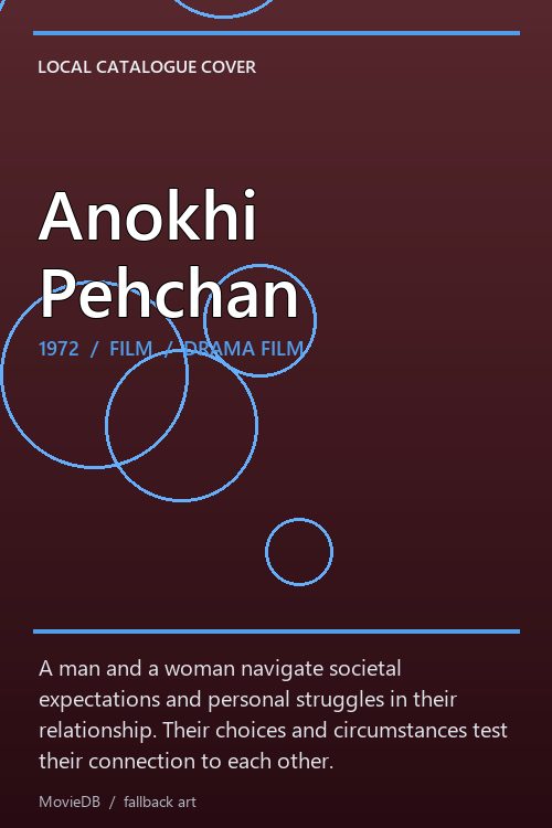 Anokhi Pehchan poster