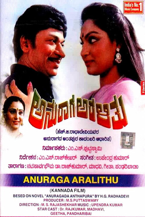 Anuraga Aralithu poster