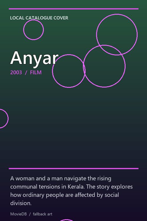 Anyar poster