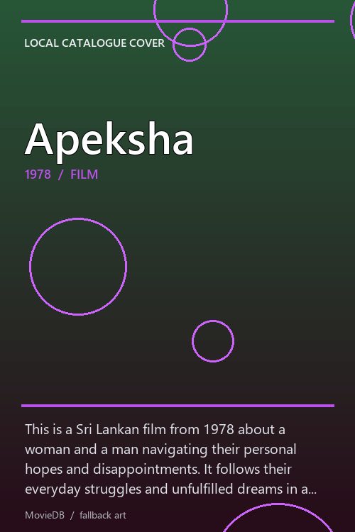 Apeksha poster