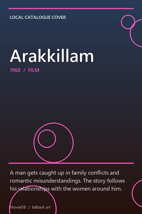 Arakkillam poster