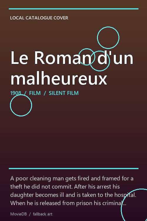 Le Roman d'un malheureux poster