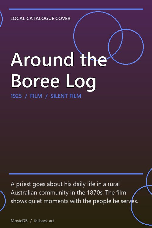 Around the Boree Log poster