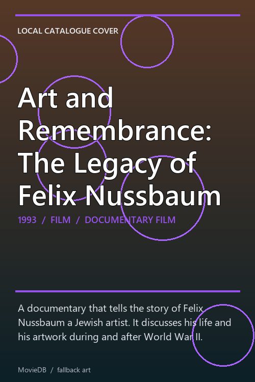 Art and Remembrance: The Legacy of Felix Nussbaum poster