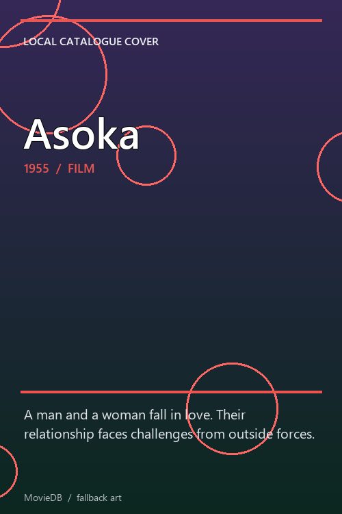 Asoka poster