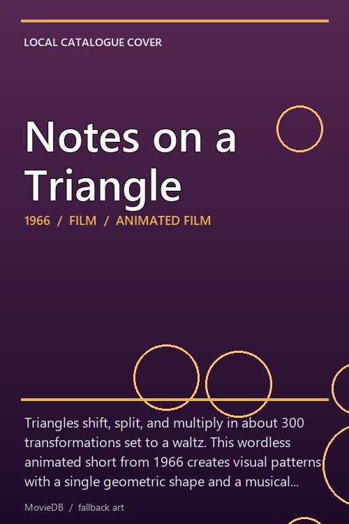 Notes on a Triangle poster
