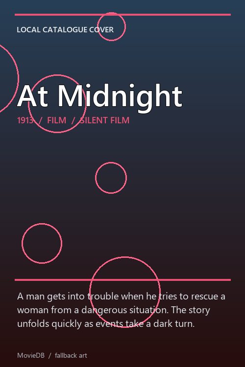At Midnight poster
