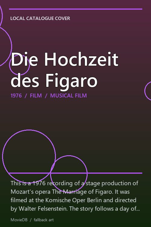 Die Hochzeit des Figaro poster