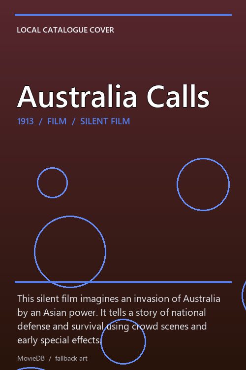 Australia Calls poster