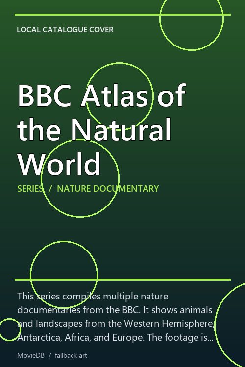 BBC Atlas of the Natural World poster