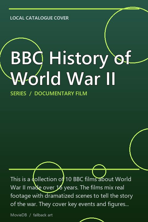 BBC History of World War II poster