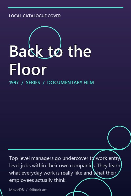 Back to the Floor poster