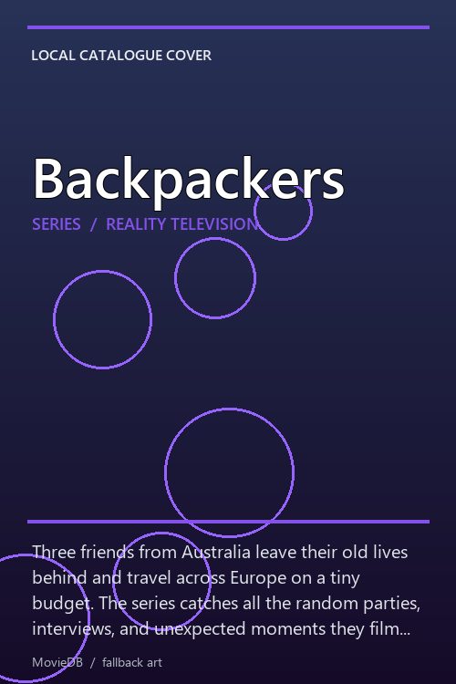Backpackers poster