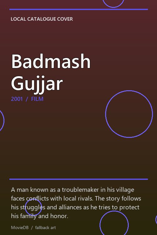 Badmash Gujjar poster