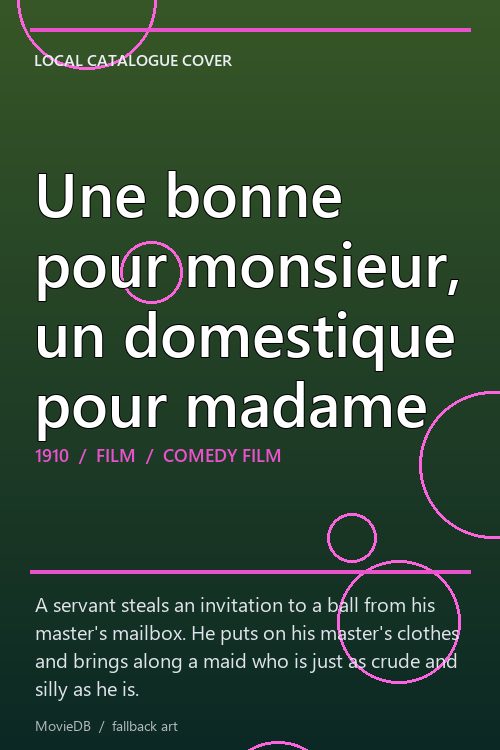Une bonne pour monsieur, un domestique pour madame poster