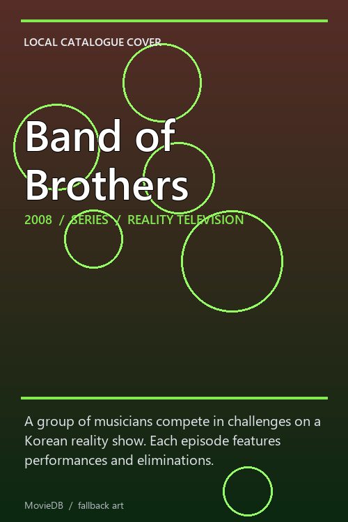 Band of Brothers poster