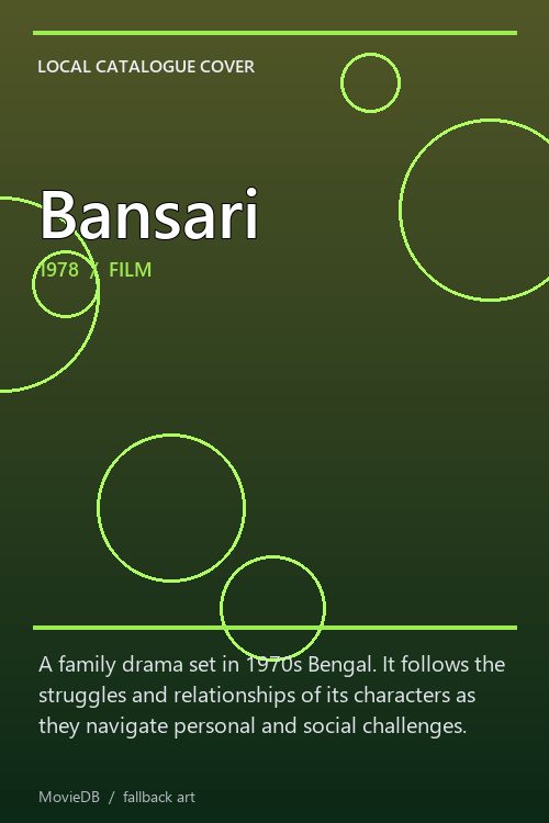 Bansari poster