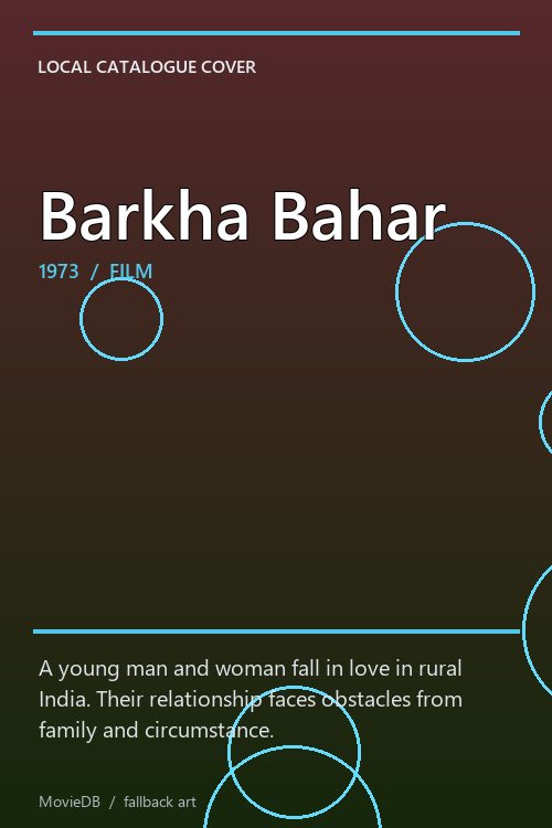 Barkha Bahar poster