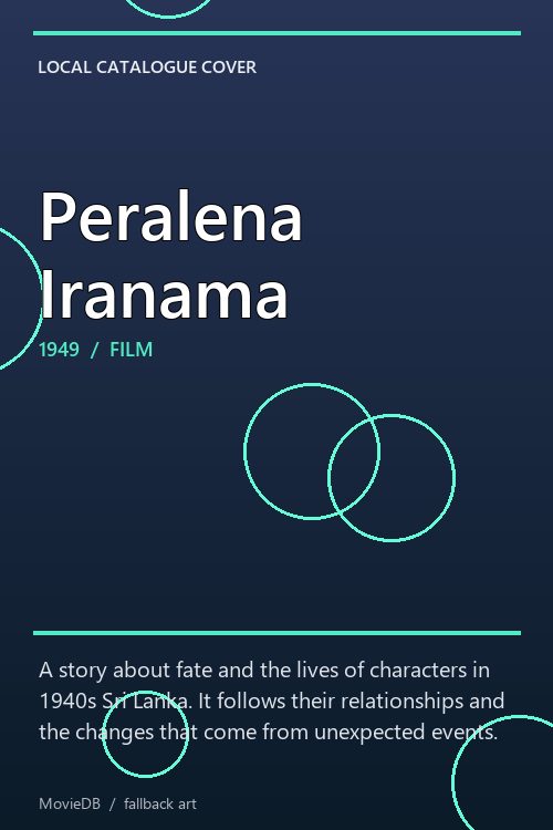 Peralena Iranama poster