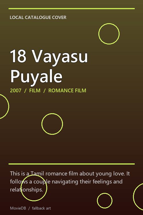 18 Vayasu Puyale poster