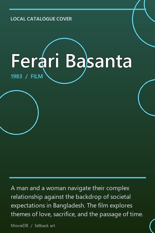 Ferari Basanta poster