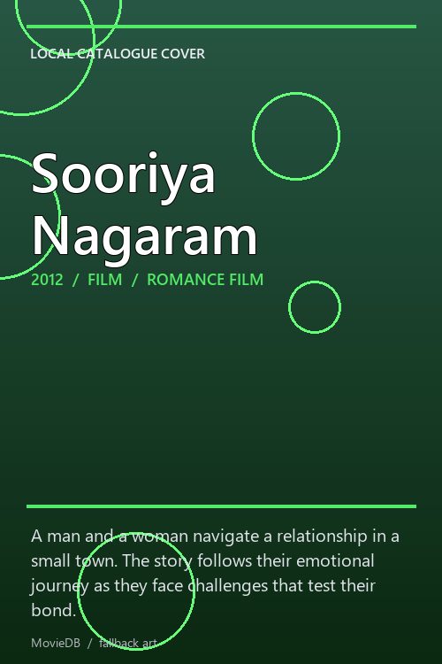 Sooriya Nagaram poster