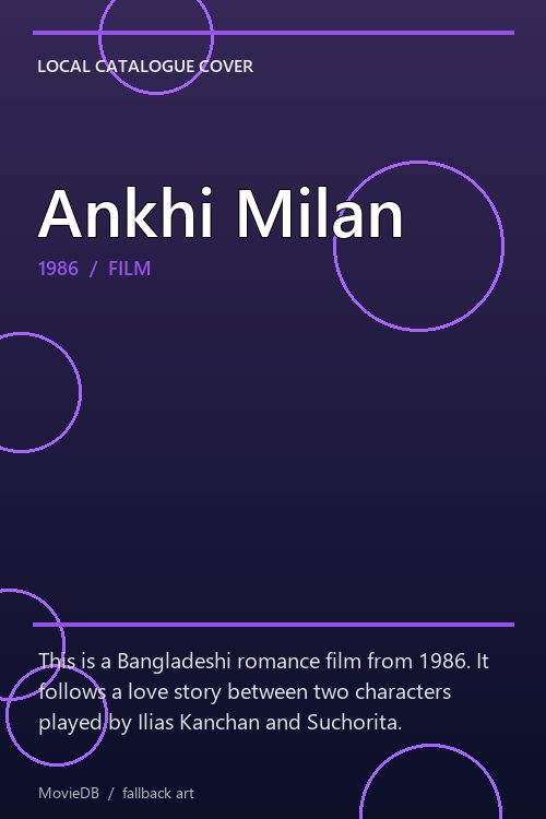 Ankhi Milan poster
