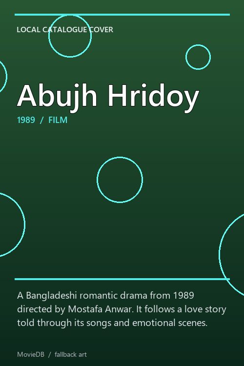Abujh Hridoy poster
