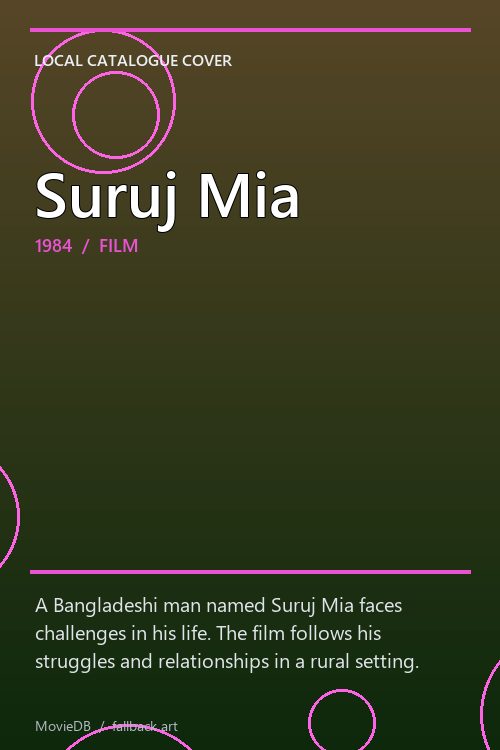 Suruj Mia poster