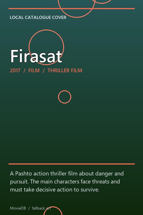 Firasat poster