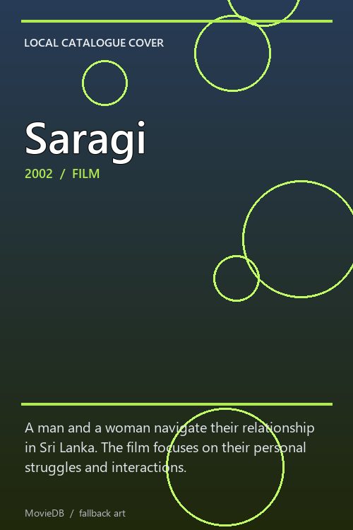 Saragi poster